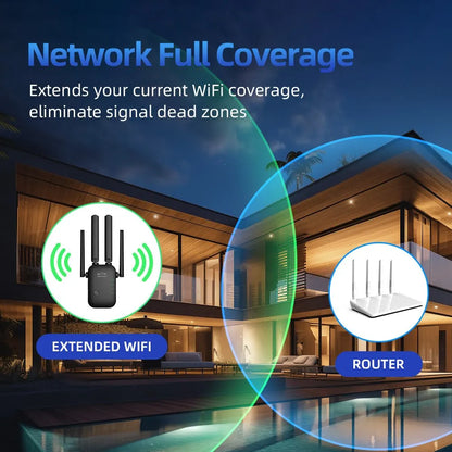 PIX-LINK WR45 Wifi Extender Signal Booster Wifi Range Extender Wireless Internet Repeater Long Range Amplifier with Ethernet